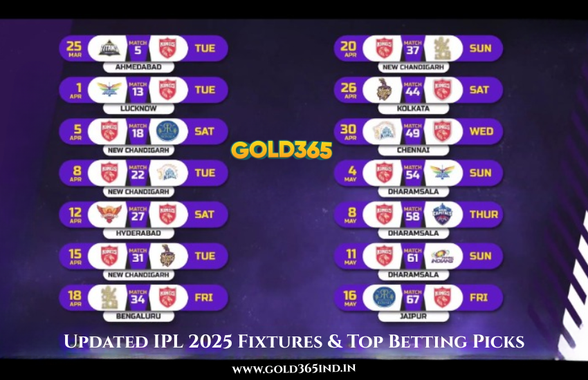 IPL 2025 Resumes: Updated Fixtures, Top Teams & Where to Bet Smartly with Gold365